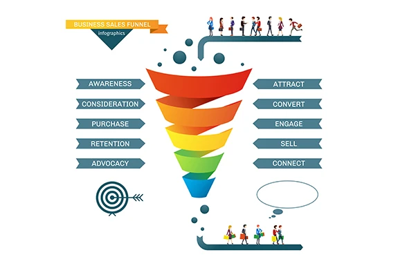 Online business promotion